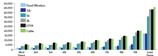 D:\Library\Unified Communications\2010-08-23_06-53-53-343.png